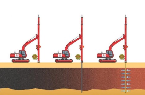 Cách hoạt động của hệ thống thoát nước