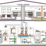 Tukoy na pagkonsumo ng thermal energy para sa pagpainit