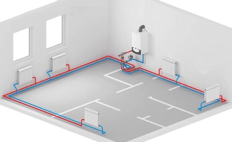 Com dividir la calefacció en dos circuits