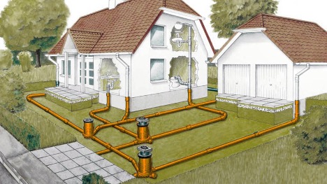 Exemple de calcul d'égout pluvial