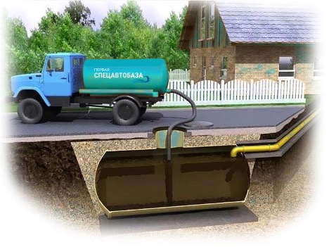 Septic tank pompen